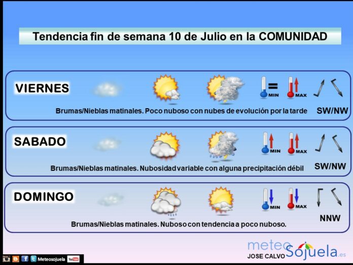 Tendencia del tiempo en La Rioja 14 08 Meteosojuela La Rioja. Jose Calvo