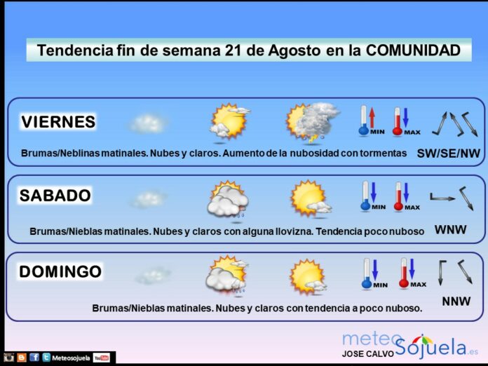 Tendencia del tiempo en La Rioja 21 08 Meteosojuela La Rioja. Jose Calvo Tendencia del tiempo en La Rioja 21 08 Meteosojuela La Rioja. Jose Calvo