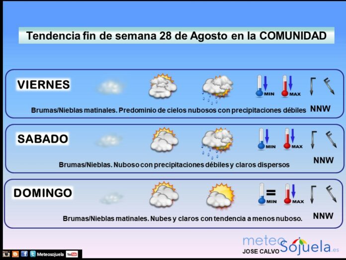 Tendencia del tiempo en La Rioja 2808 Meteosojuela La Rioja. Jose Calvo Tendencia del tiempo en La Rioja 2808 Meteosojuela La Rioja. Jose Calvo