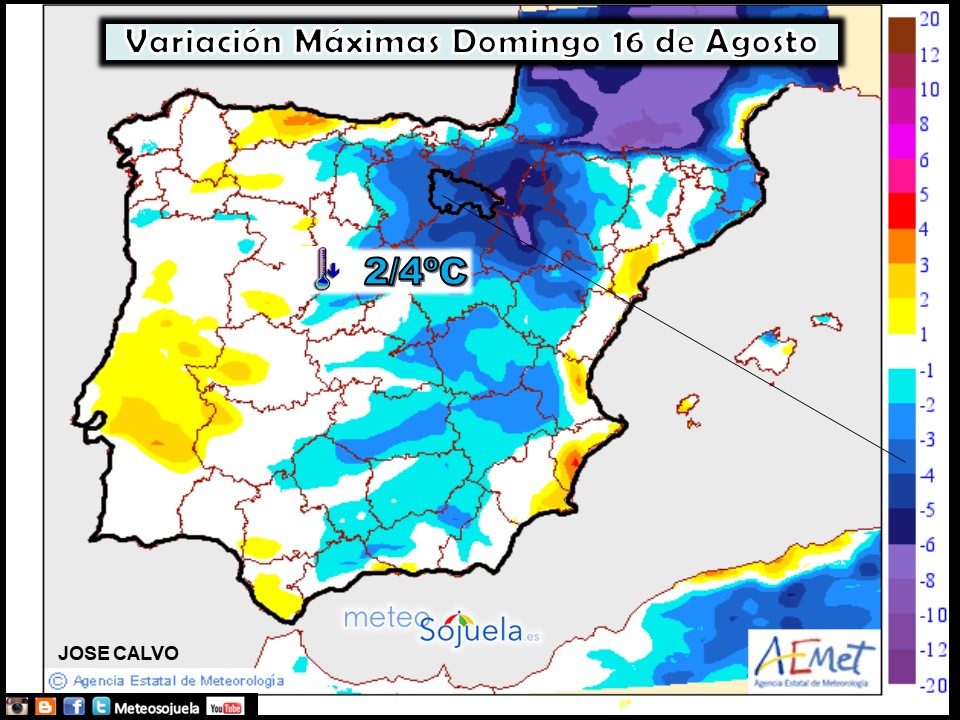 Variación de temperaturas máximas AEMET. Meteosojuela