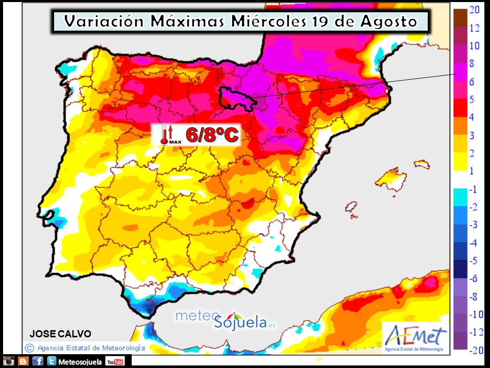 Variación de temperaturas máximas AEMET. Meteosojuela