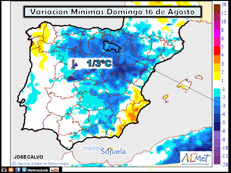 Variación de temperaturas mínimas AEMET. Meteosojuela