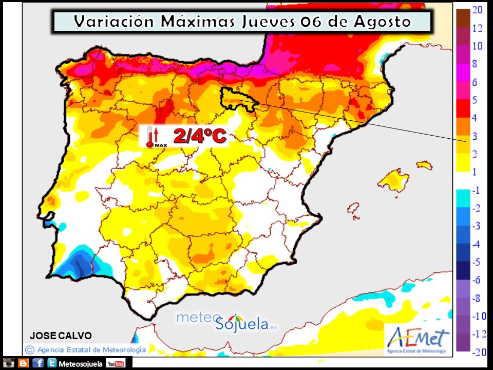 Variación de temperaturas máximas AEMET. Meteosojuela