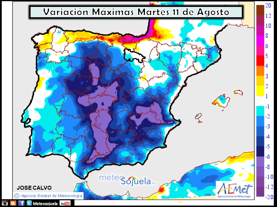 Variación de temperaturas máximas AEMET. Meteosojuela