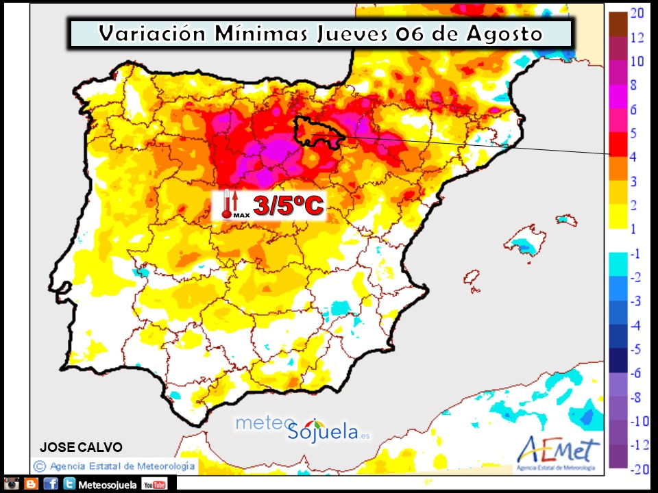 Variación de temperaturas mínimas AEMET. Meteosojuela