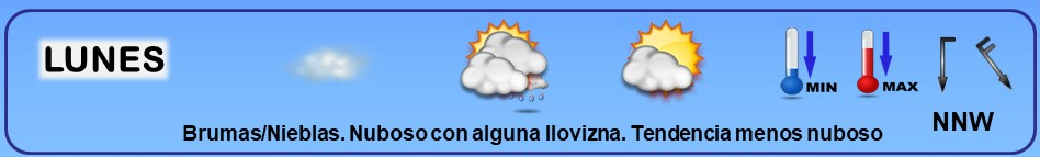 Leyenda. Iconos, simbolos tiempo en La Rioja. Meteosojuela La Rioja 07