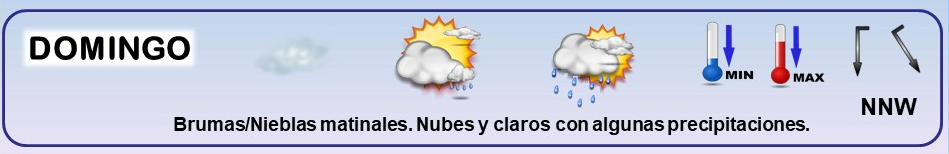 Leyenda. Iconos, simbolos tiempo en La Rioja. Meteosojuela La Rioja 07