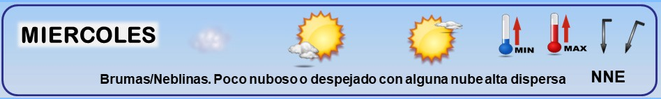 Leyenda. Iconos, simbolos tiempo en La Rioja. Meteosojuela La Rioja 09