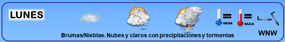 Leyenda. Iconos, simbolos tiempo en La Rioja. Meteosojuela La Rioja 21