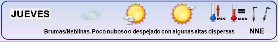 Leyenda. Iconos, simbolos tiempo en La Rioja. Meteosojuela La Rioja10