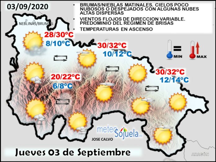 Mapa tiempo La Rioja. Meteosojuela