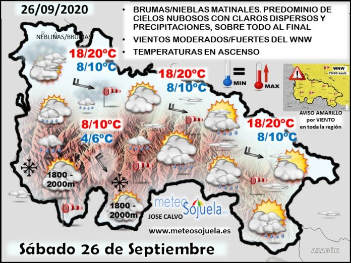 Mapa tiempo La Rioja. Meteosojuela Mapa tiempo La Rioja. Meteosojuela