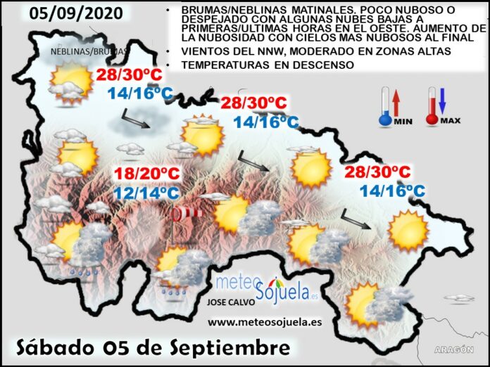 Mapa tiempo La Rioja. Meteosojuela