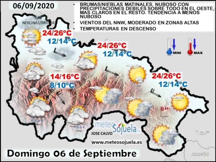 Mapa tiempo La Rioja. Meteosojuela
