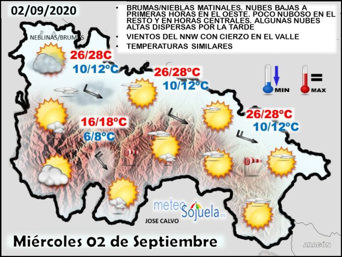 Mapa tiempo La Rioja. Meteosojuela