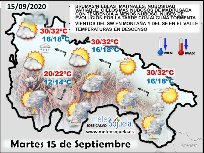 Mapa tiempo La Rioja. Meteosojuela