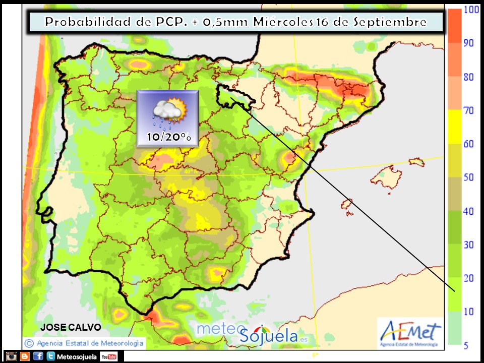 Probabilidad de Precipitación según AEMET. Meteosojuela La Rioja