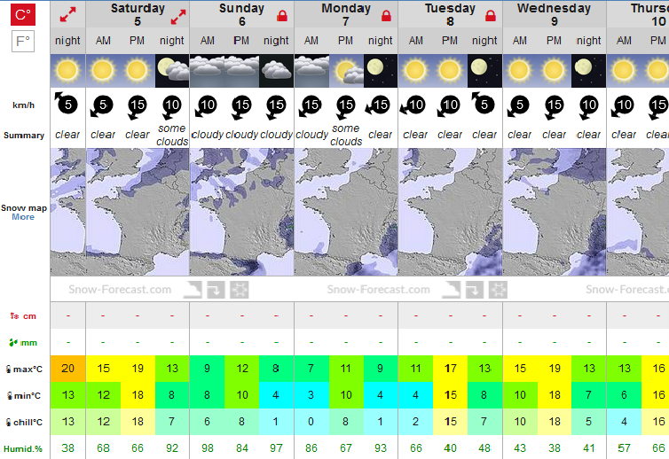 Previsión tiempo La Rioja próximos días AEMET. Meteosojuela La Rioja Jose Calvo