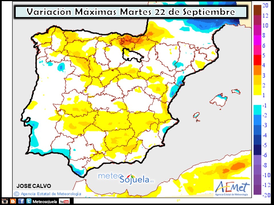 Variación de temperaturas máximas AEMET. Meteosojuela