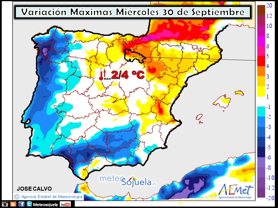 Variación de temperaturas máximas AEMET. Meteosojuela