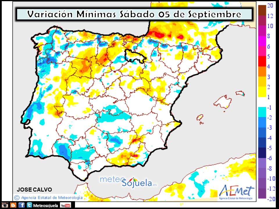 Variación de temperaturas mínimas AEMET. Meteosojuela