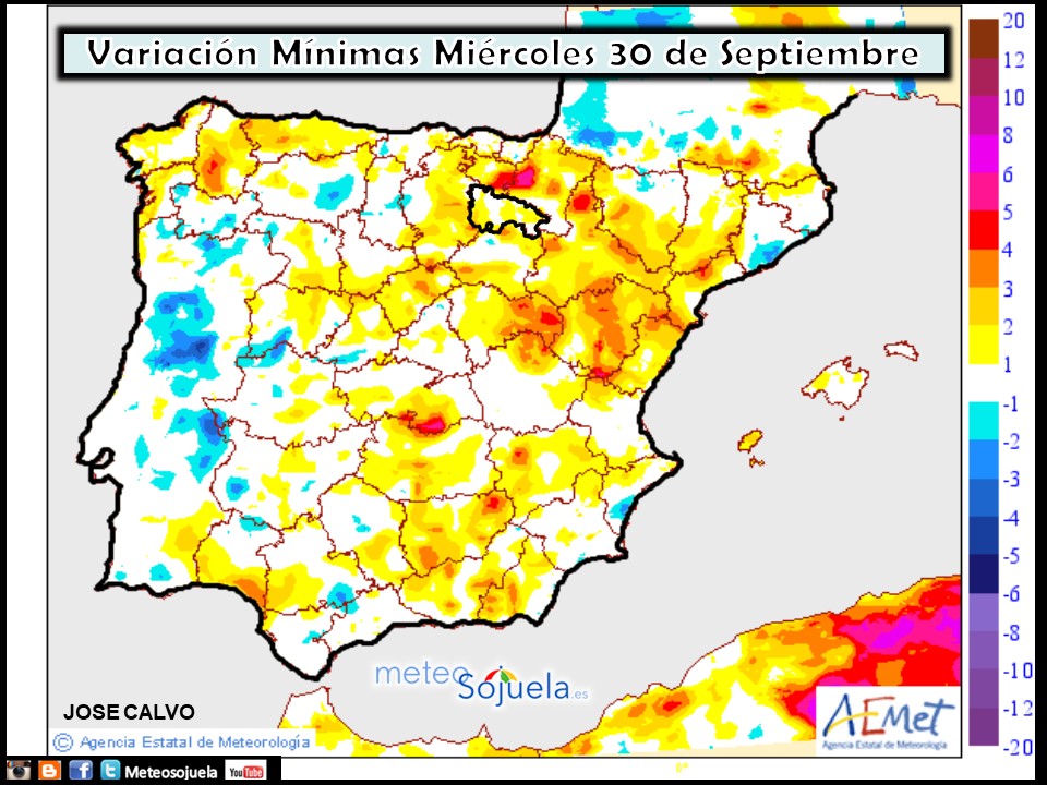 Variación de temperaturas mínimas AEMET. Meteosojuela