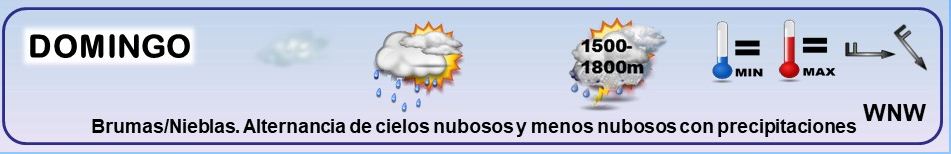 Leyenda. Iconos, simbolos tiempo en La Rioja. Meteosojuela La Rioja 04