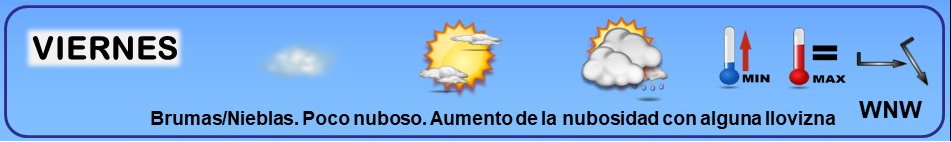 Leyenda. Iconos, simbolos tiempo en La Rioja. Meteosojuela La Rioja 09