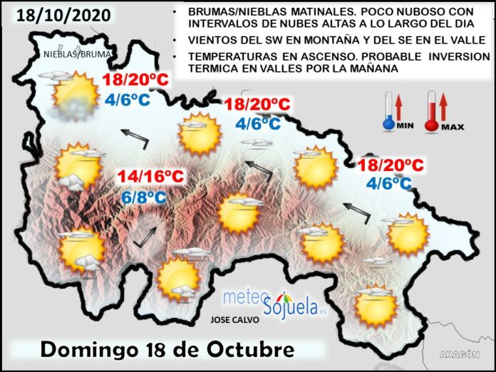 Mapa tiempo La Rioja. Meteosojuela