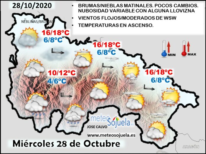 Mapa tiempo La Rioja. Meteosojuela