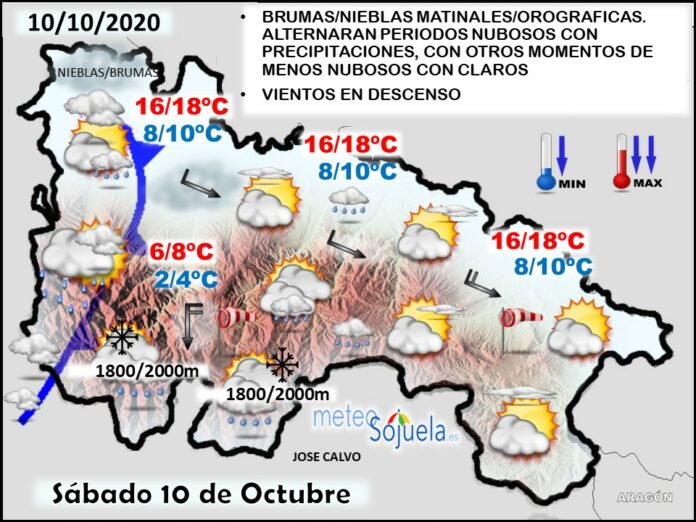 Mapa tiempo La Rioja. Meteosojuela Mapa tiempo La Rioja. Meteosojuela
