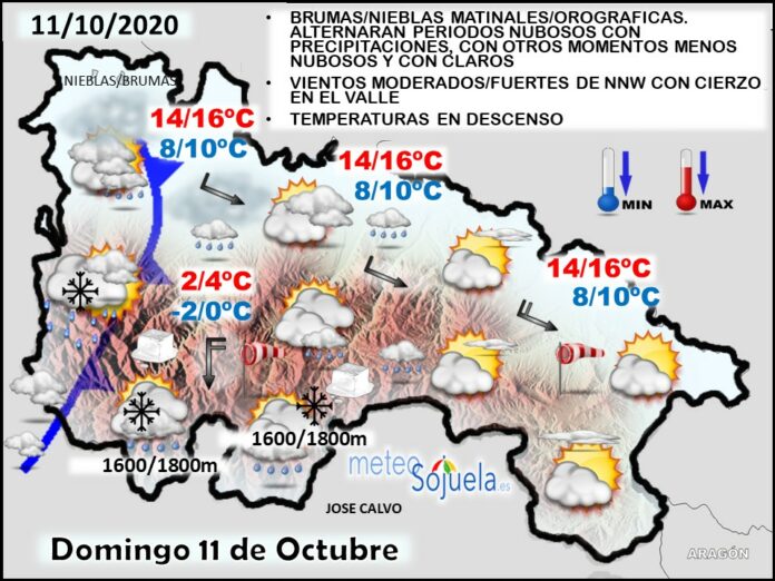 Mapa tiempo La Rioja. Meteosojuela Mapa tiempo La Rioja. Meteosojuela