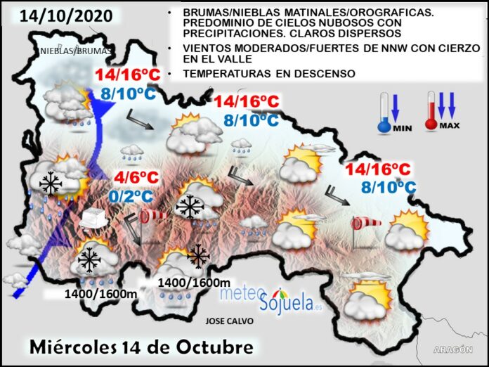 Mapa tiempo La Rioja. Meteosojuela