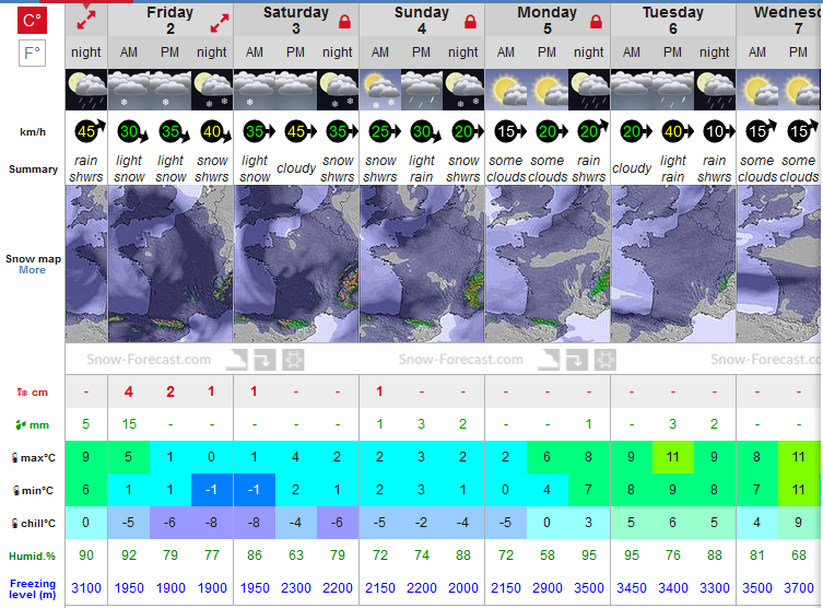 Previsiones tiempo montaña La Rioja Valdezcaray. Meteosojuela La Rioja