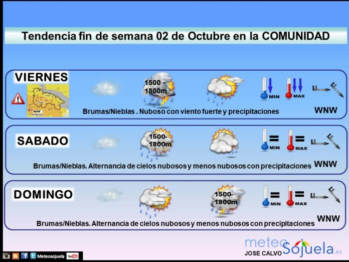 Tendencia del tiempo en La Rioja 0210 Meteosojuela La Rioja. Jose Calvo