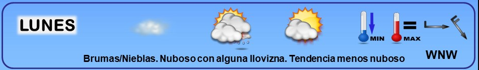 Leyenda. Iconos, simbolos tiempo en La Rioja. Meteosojuela La Rioja 16