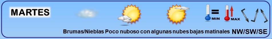 Leyenda. Iconos, simbolos tiempo en La Rioja. Meteosojuela La Rioja 17