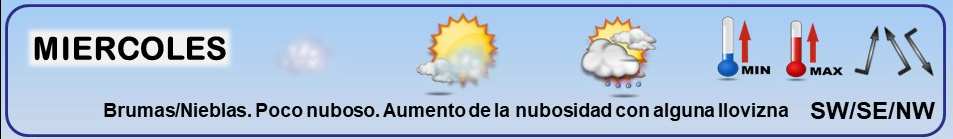 Leyenda. Iconos, simbolos tiempo en La Rioja. Meteosojuela La Rioja 18