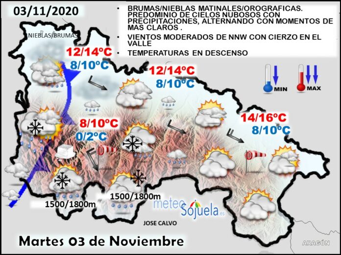Mapa tiempo La Rioja. Meteosojuela