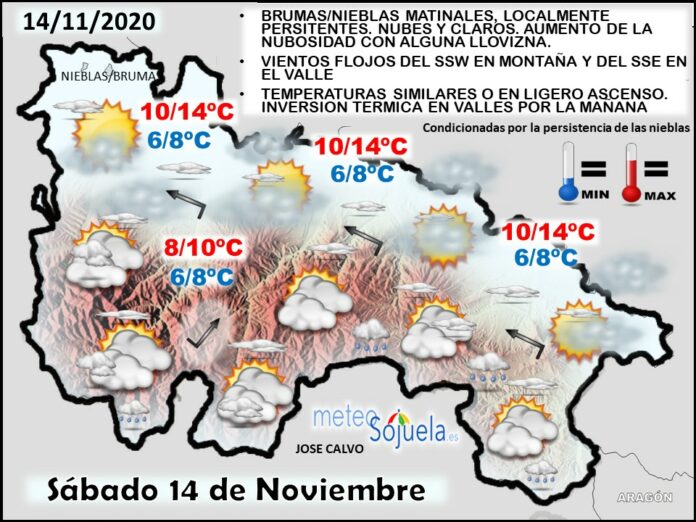 Mapa tiempo La Rioja. Meteosojuela