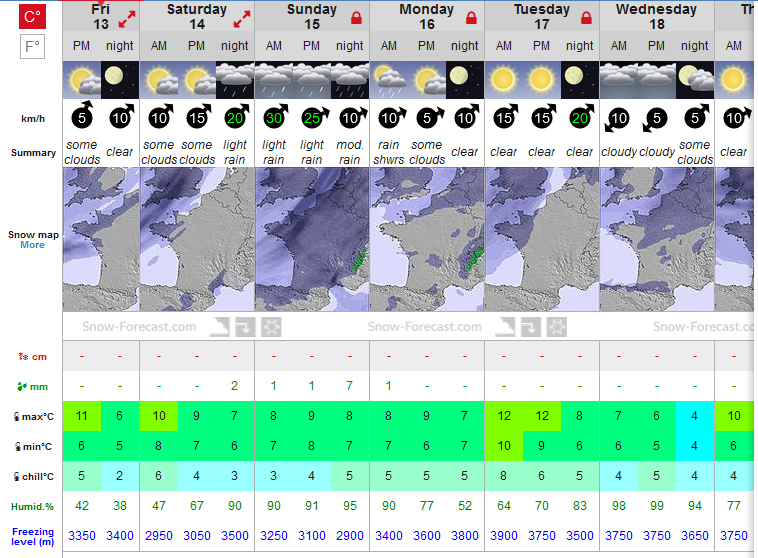 Previsiones tiempo montaña La Rioja Valdezcaray. Meteosojuela La Rioja
