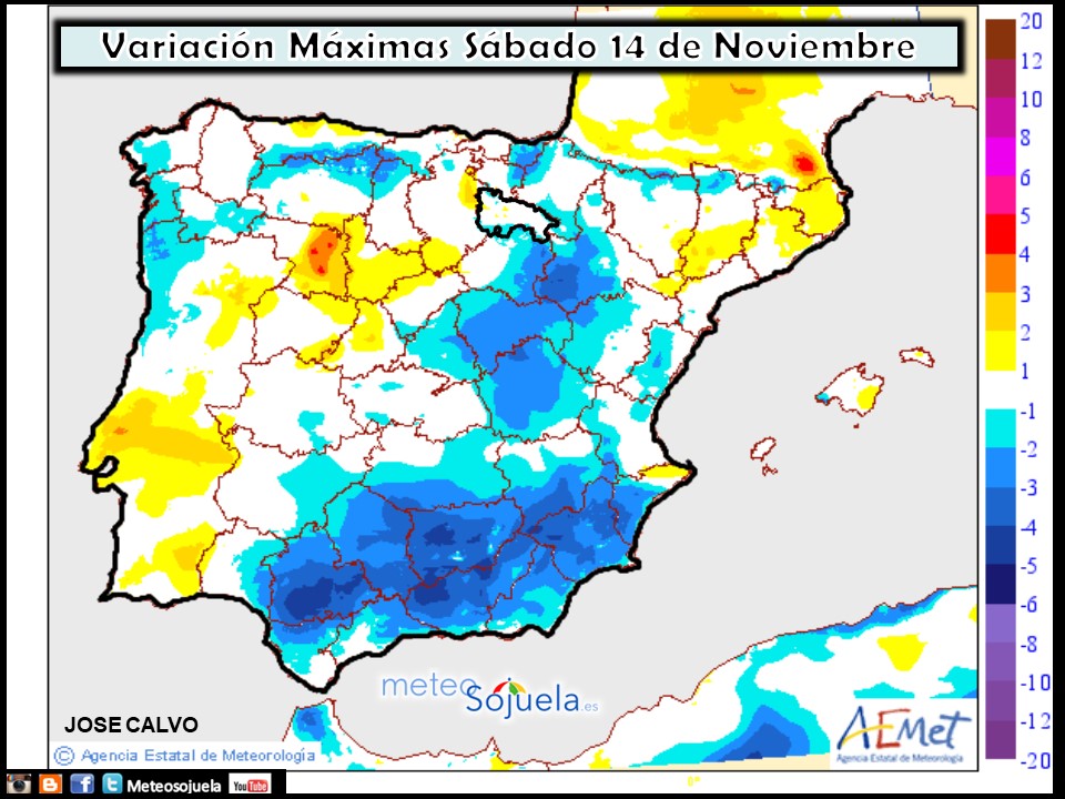Variación de temperaturas máximas AEMET. Meteosojuela