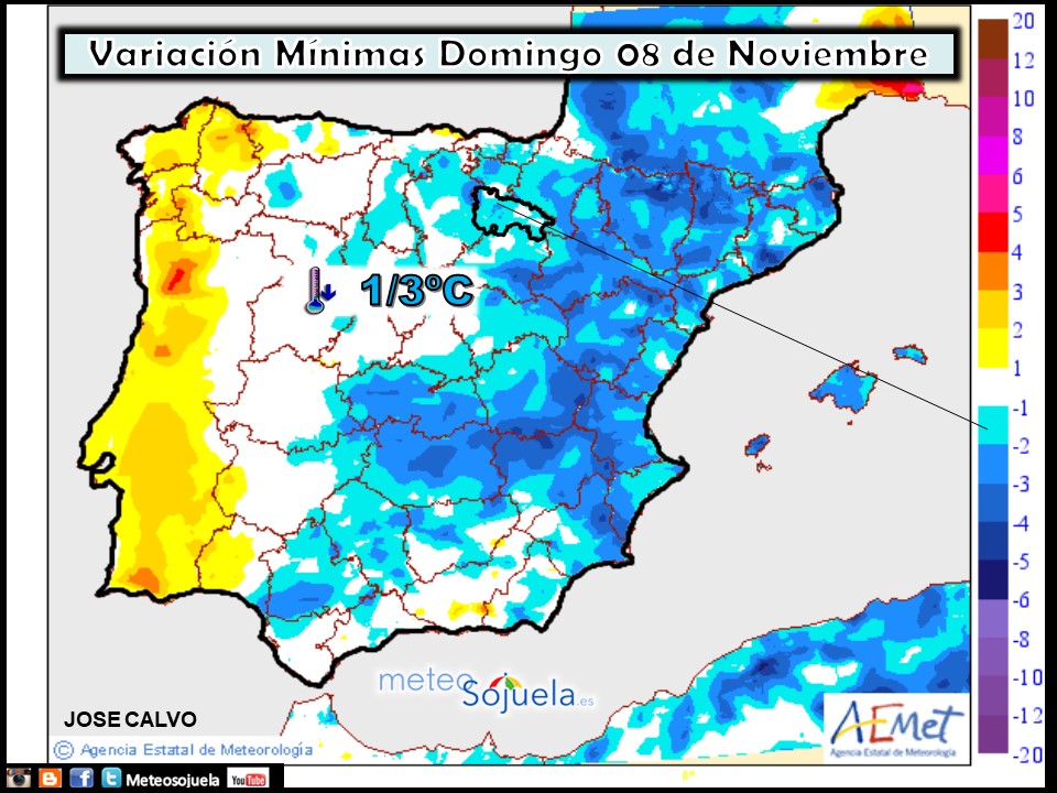 Variación de temperaturas mínimas AEMET. Meteosojuela
