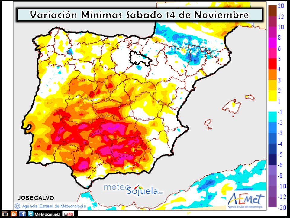 Variación de temperaturas mínimas AEMET. Meteosojuela