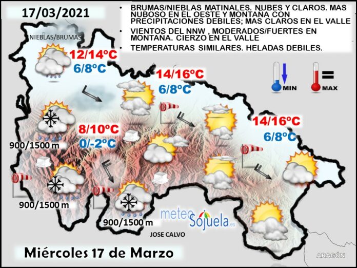 Mapa del tiempo en La Rioja. Meteosojuela