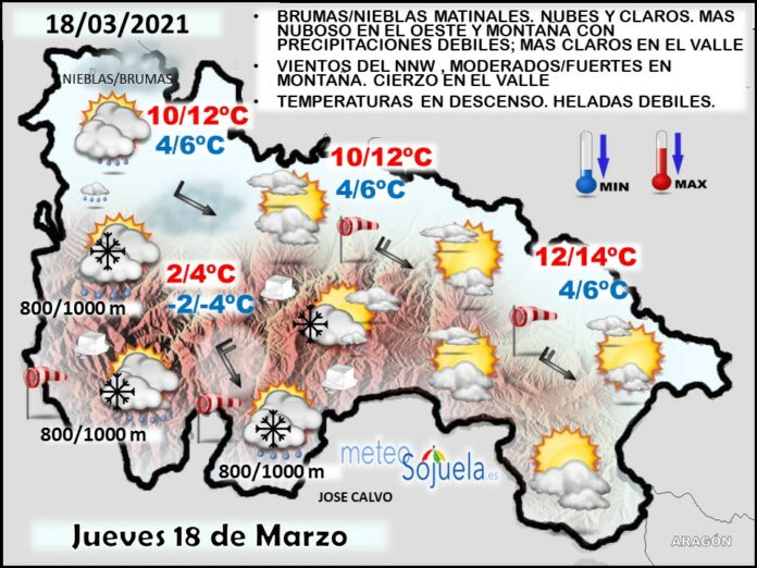 Mapa del tiempo en La Rioja. Meteosojuela