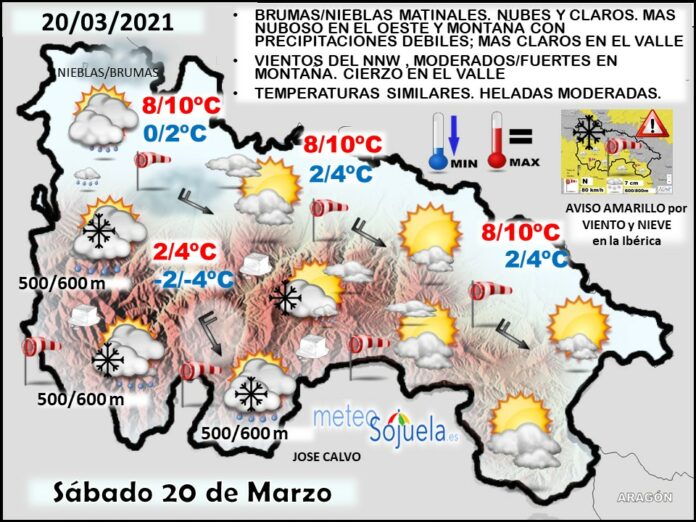 Mapa del tiempo en La Rioja. Meteosojuela Mapa del tiempo en La Rioja. Meteosojuela