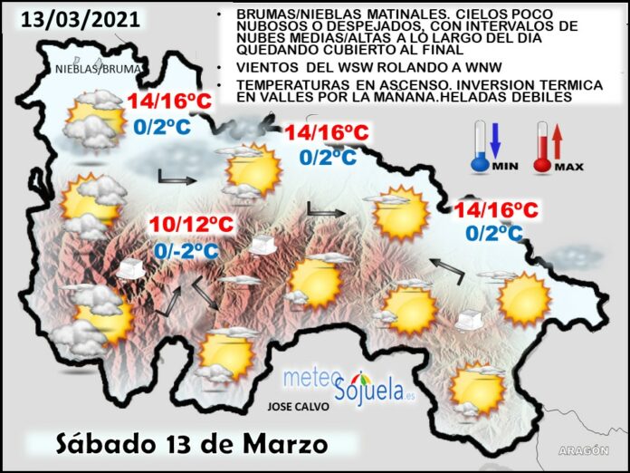 Mapa del tiempo en La Rioja. Meteosojuela
