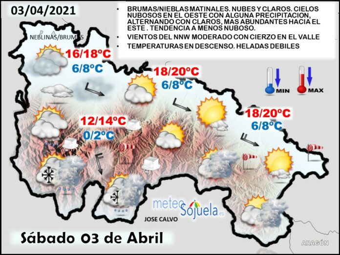 Mapa del tiempo en La Rioja. Meteosojuela Mapa del tiempo en La Rioja. Meteosojuela