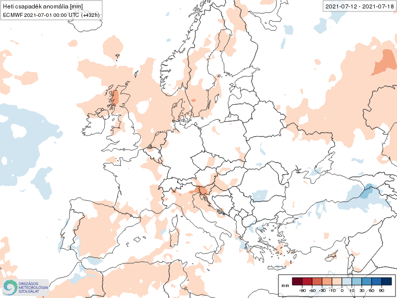 Modelos de Precipitación semanal Julio ECMWF 2ª Semana .Meteosojuela La Rioja
